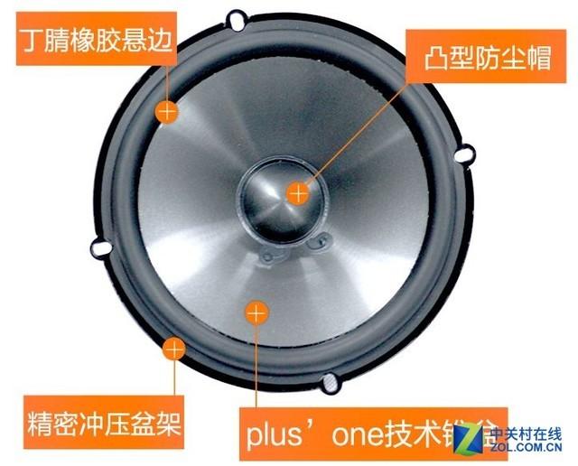 gx600c扬声器内部结构详解
