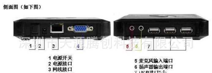 自带ADSL自拨号系统桌面虚拟化 清华同方VD1100云终端搭配扬声器的实践解析